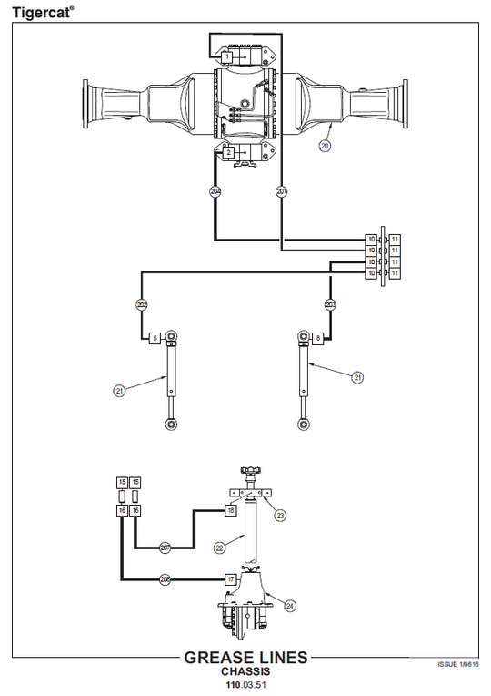 TIGERCAT 615E SKIDDER PARTS CATALOGUE MANUAL (6151001 - 6151500)