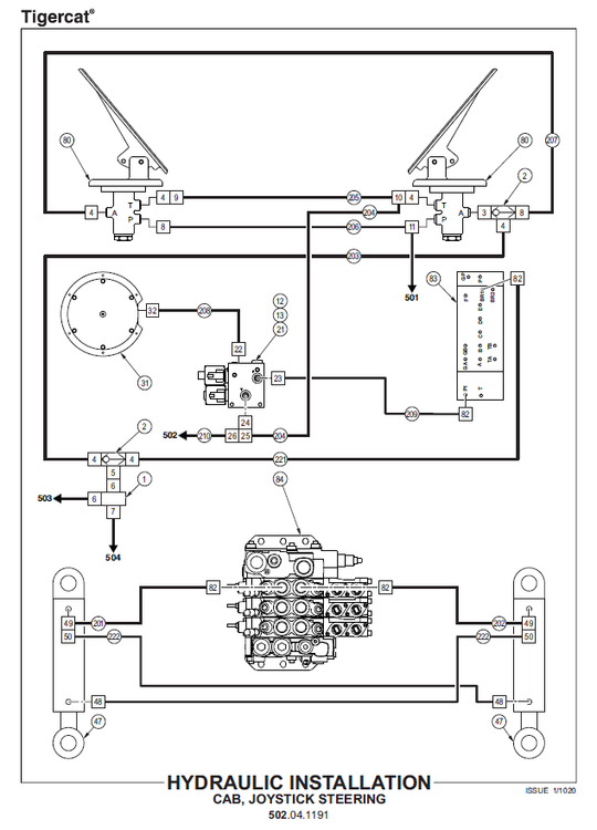 TIGERCAT 632H SKIDDER PARTS CATALOGUE MANUAL (6320501 - 6321000) - PDF FILE DOWNLOAD