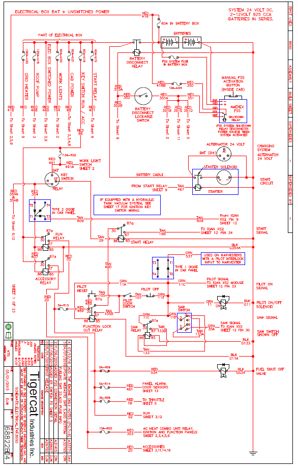 TIGERCAT 855D FELLER BUNCHER ELECTRICAL SCHEMATIC MANUAL (85512001-85513000)