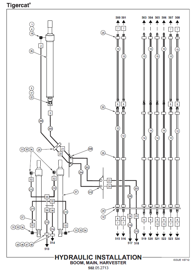 TIGERCAT 880 LOGGER PARTS CATALOGUE MANUAL (8800101 - 8800500)