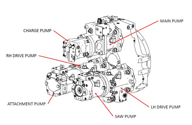 TIGERCAT LX822D, LX830D FELLER BUNCHER ENGINE SPECIFICATION MANUAL (82273001-82274000)