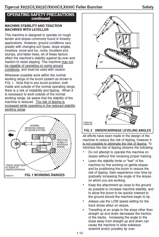 TIGERCAT LX830C FELLER BUNCHER SERVICE REPAIR MANUAL (83071001-83073000, 83071001-83071999)
