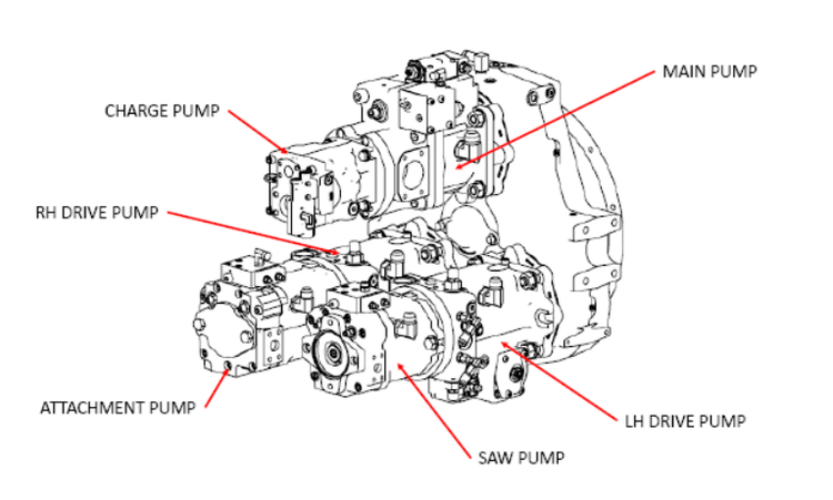 TIGERCAT X830D, LX830D FELLER BUNCHER ENGINE SPECIFICATION MANUAL (83063001-83064000) - PDF FILE DOWNLOAD