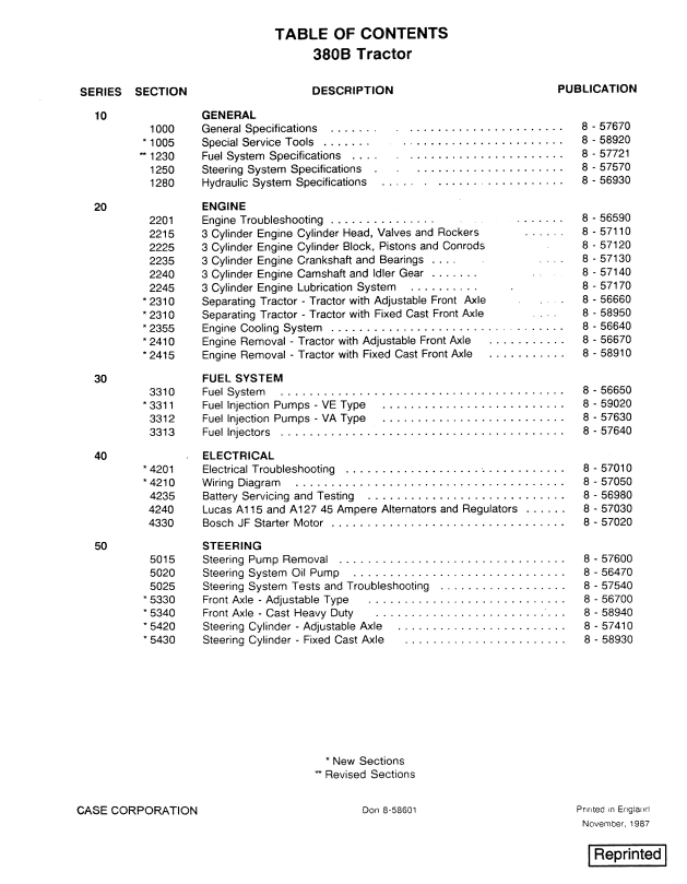 Case 380B Tractor Service Repair Manual (8-57691) – Instant PDF Download