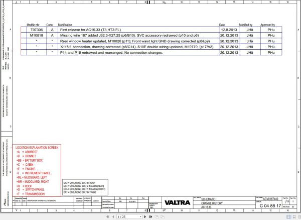 Valtra Autocontrol System AC16.33 Electrical Diagram Manual PDF Download
