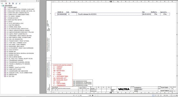 VALTRA AUTOCONTROL SYSTEM AC35.6 ELECTRICAL DIAGRAM MANUAL
