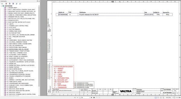 VALTRA AUTOCONTROL SYSTEM AC36.61 ELECTRICAL DIAGRAM MANUAL