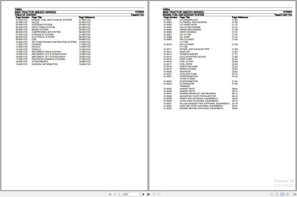 Valtra Mezzo Series 6600 Tractor Parts Catalog Manual VFZ6600 PDF