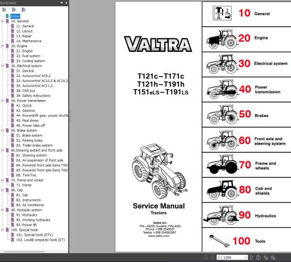 Valtra Tractor T121C T171C T121H T191H T151ELS T191LS Service Manual PDF