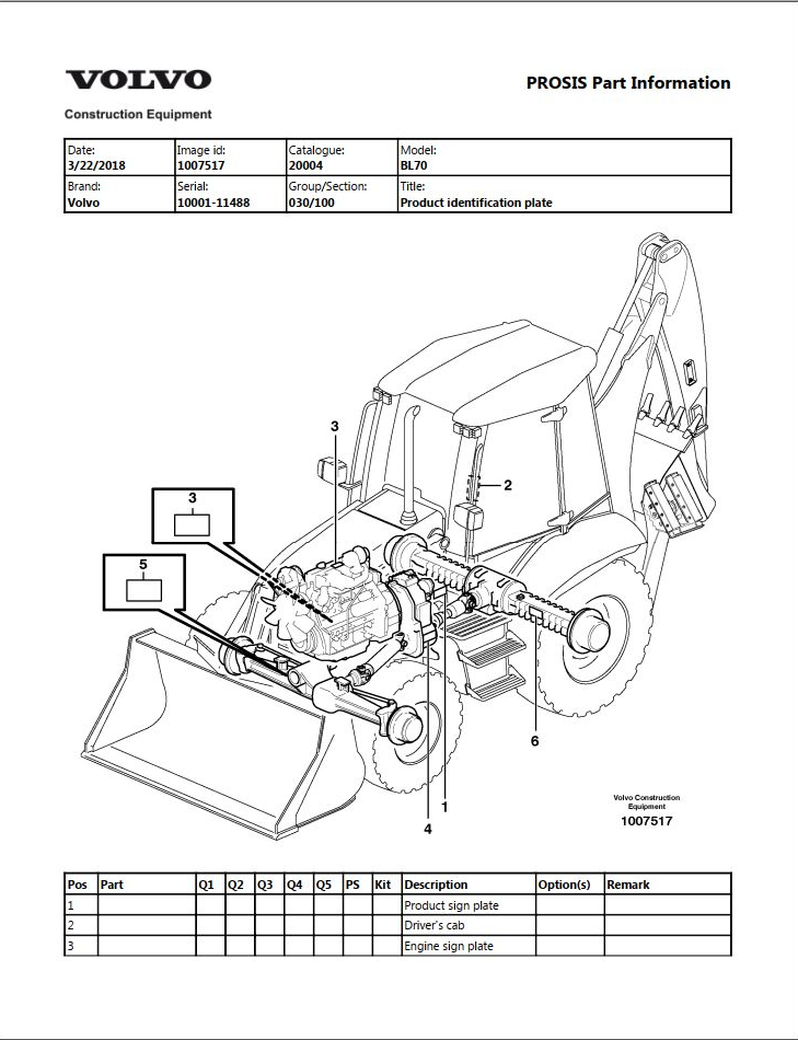 Volvo Backhoe Loader BL70 Parts