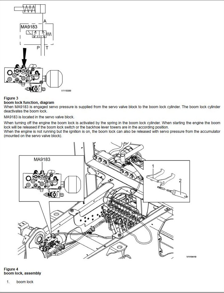 Volvo Backhoe Loader BL71B Service Repair Manual PDF