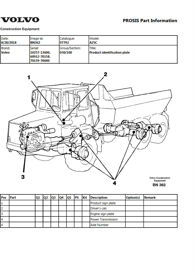 Volvo Dump Truck A25C Parts