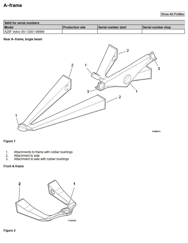 Volvo Dump Truck A25F Service Repair Manual PDF