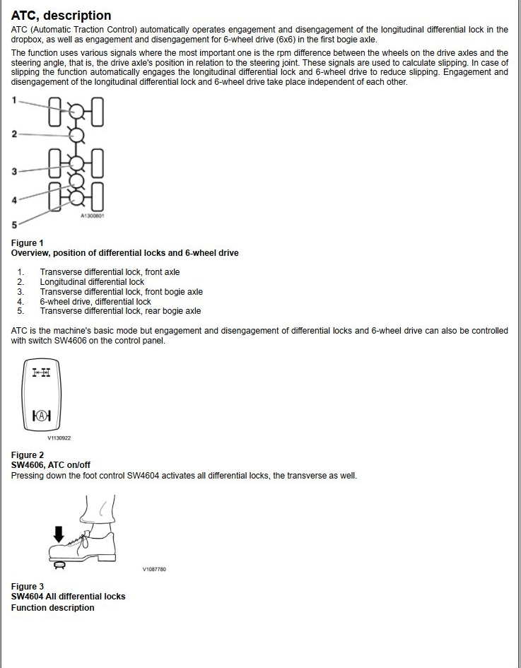 Volvo Dump Truck A25G Service Repair Manual PDF
