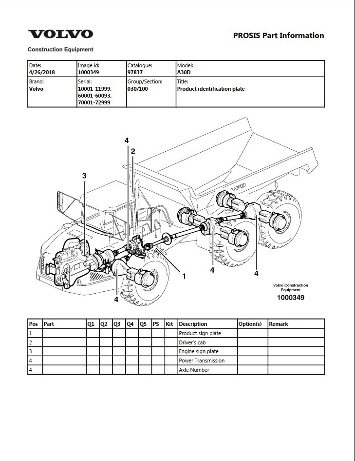 Volvo Dump Truck A30D Parts