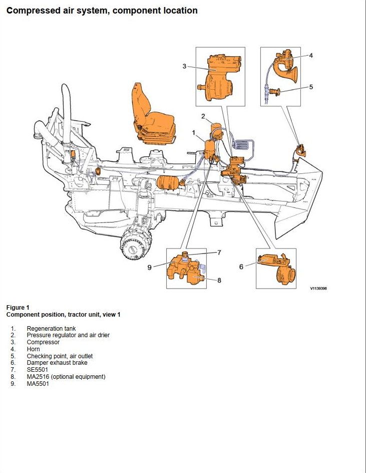 Volvo Dump Truck A30G Service Repair Manual PDF