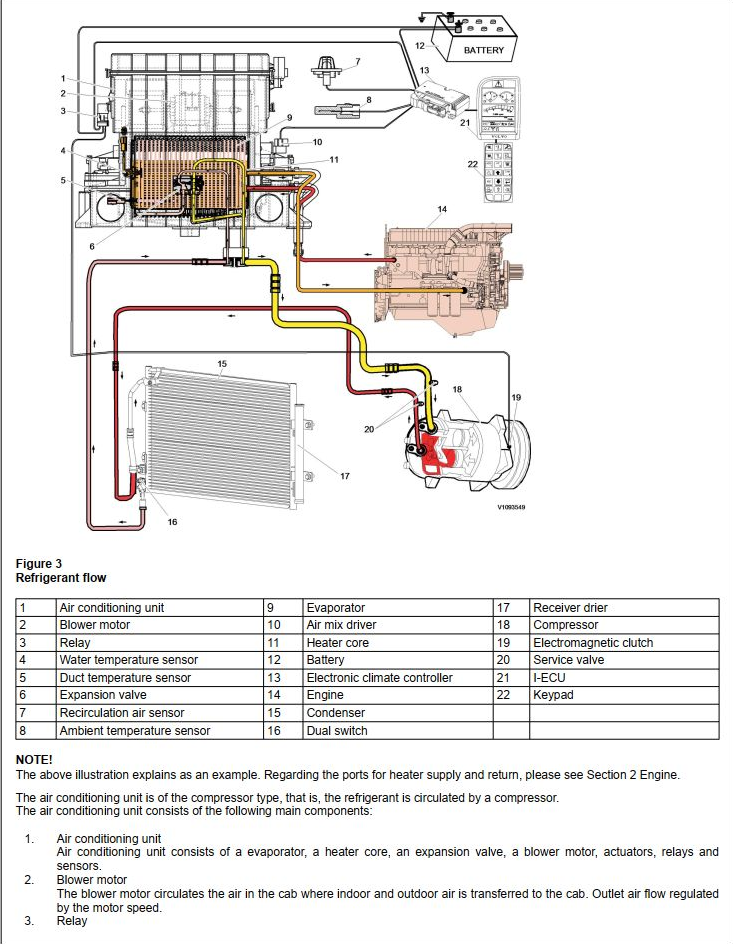 Volvo Excavator EC220D LR Service Repair Manual PDF
