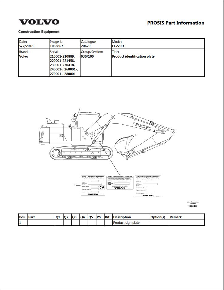 Volvo Excavator EC220D Parts
