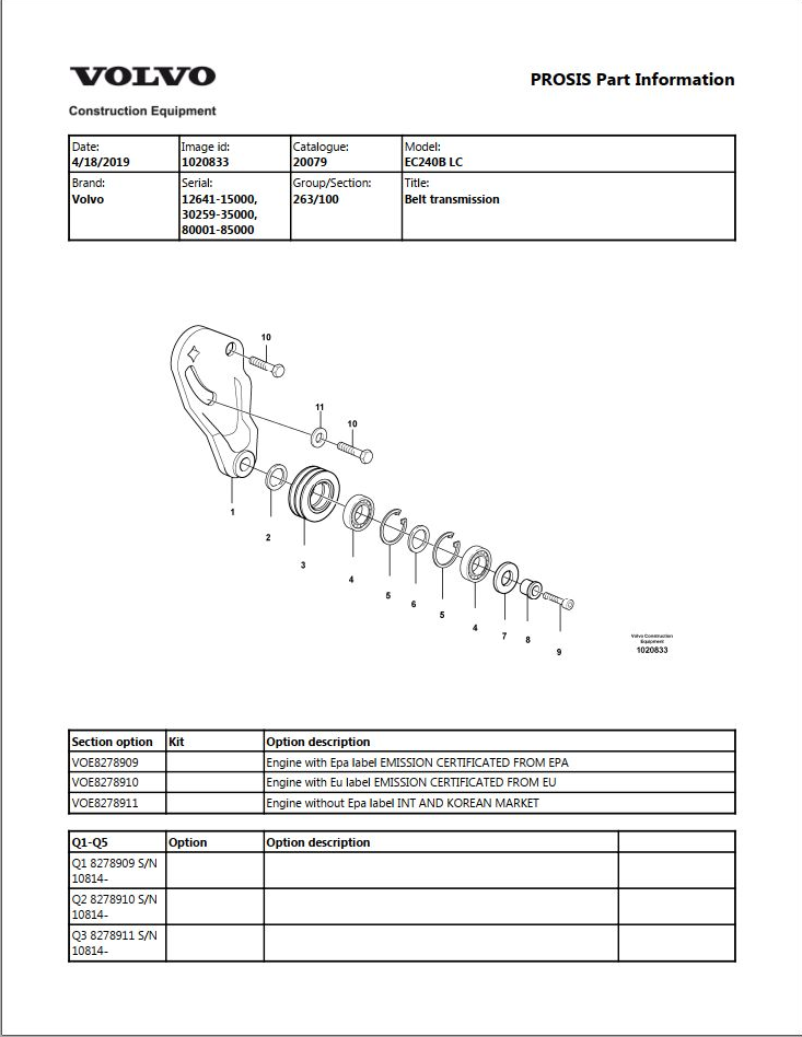 Volvo Excavator EC240B LC Parts