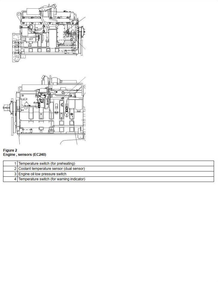 Volvo Excavator EC240 NLC Service Repair Manual PDF