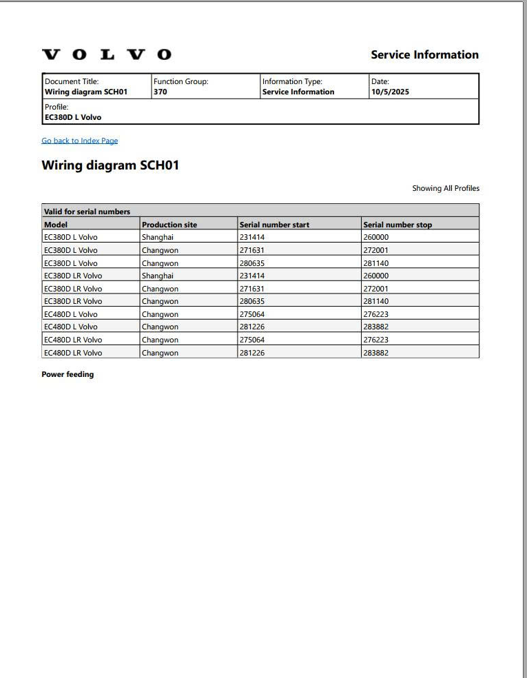 Volvo Excavator EC380D L Electrical And Hydraulic Diagram Manual PDF