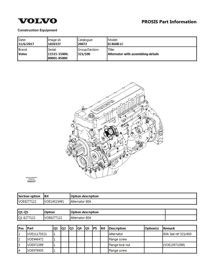 Volvo Excavator EC460B LC Parts
