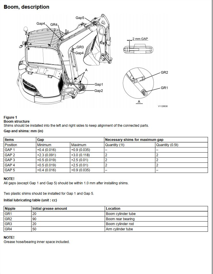 Volvo Excavator ECR58D Service Repair Manual PDF