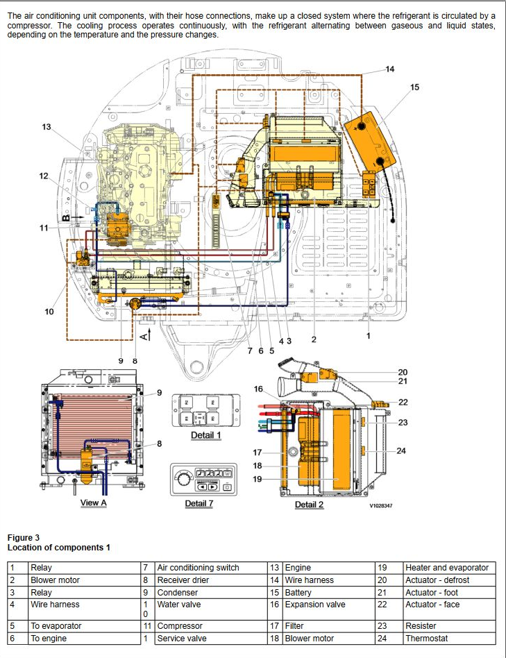 Volvo Excavator ECR58 Parts and Service Repair Manual PDF