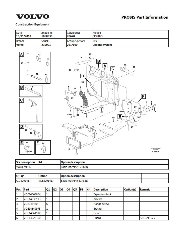Volvo Excavator ECR88D Parts