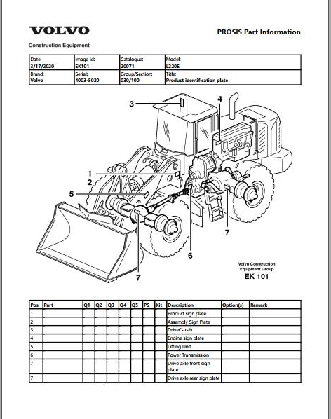 Volvo L220E Wheel Loader Service Manual & Parts Manual PDF
