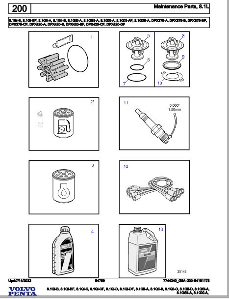 Volvo Penta Marine Gasoline Engines 8.1Gi-B to 8.1GXi-A Parts Catalog