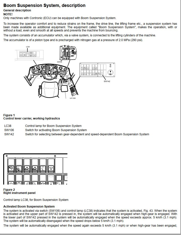 Volvo Wheel Loader BM L50 Service Repair Manual PDF