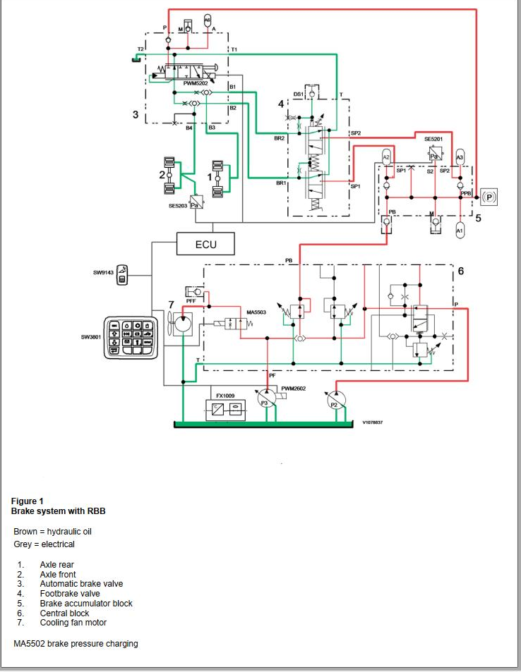 Volvo Wheel Loader L180F Service and Repair Manual PDF