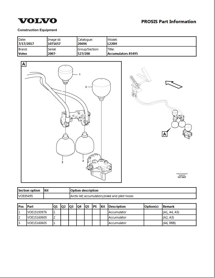 Volvo Wheel Loader L220H Parts Catalog