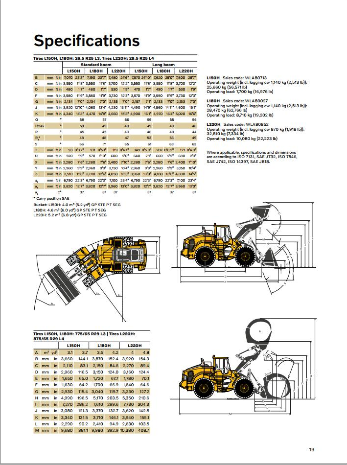 Volvo Wheel Loader L220H Service and Repair Manual PDF