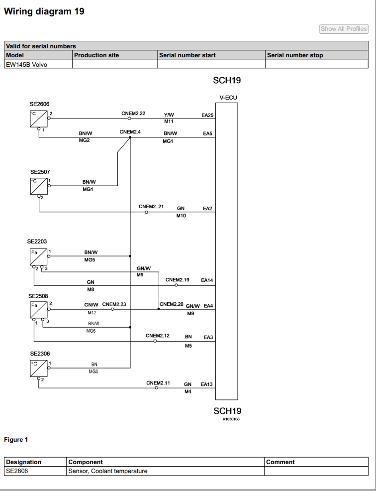Volvo Wheeled Excavator EW145B Hydraulic And Electrical Schematic Manual 09.2025 PDF