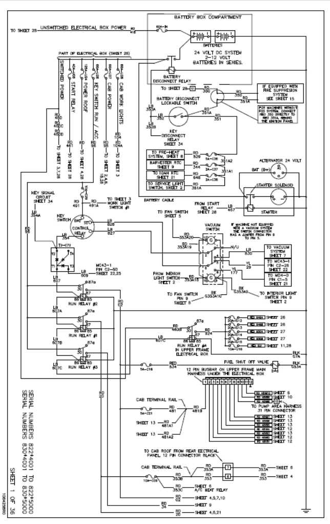 Tigercat L822E Feller Buncher Electrical Schematic Manual (82224001-82225000)