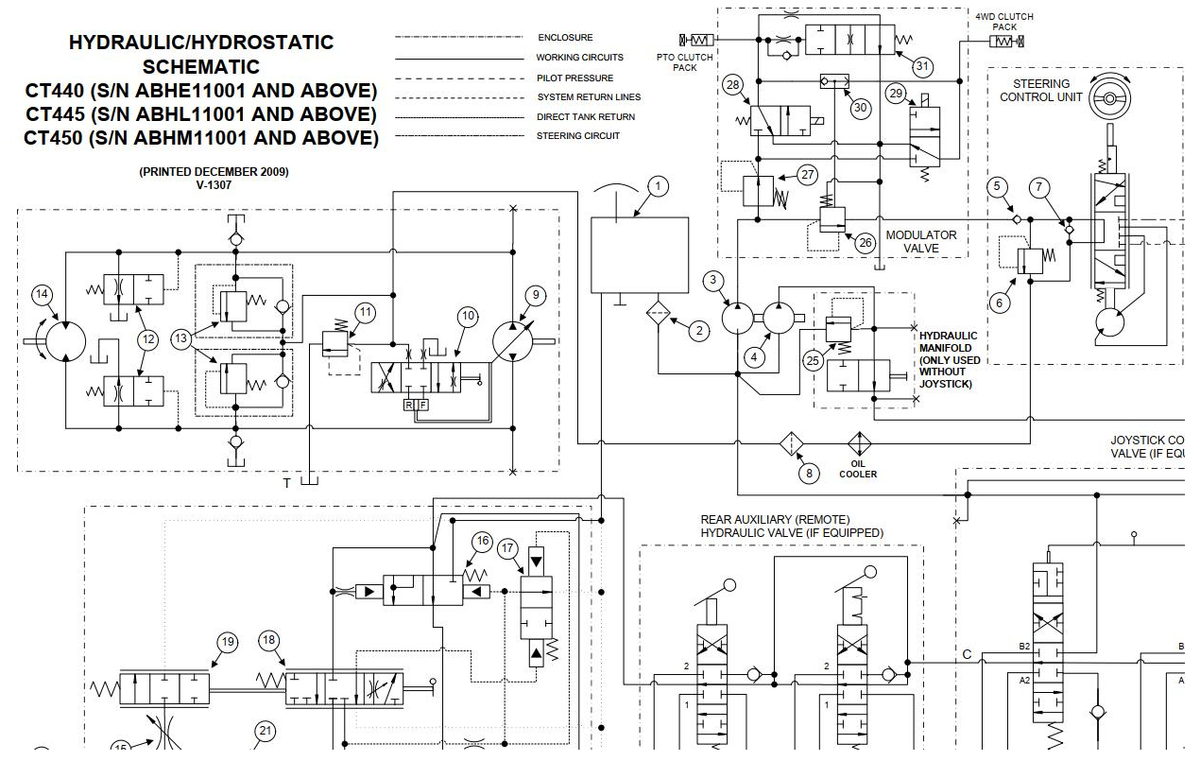 Bobcat Compact Tractor CT450 Electrical and Hydraulic Schematic Manual PDF