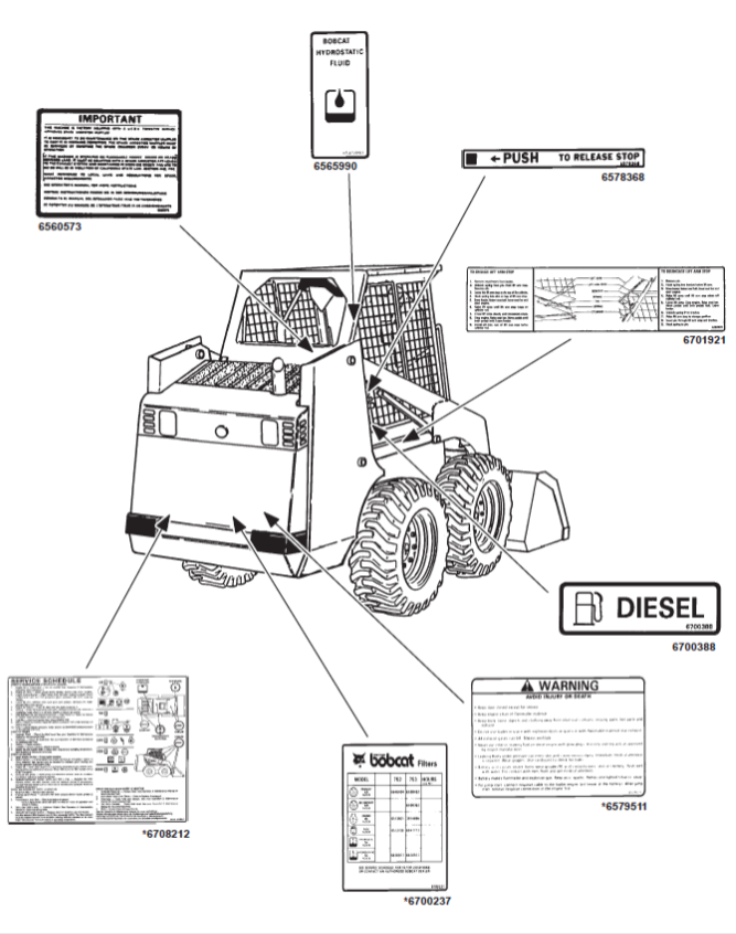 BOBCAT 853, 853H OPERATION & MAINTENANCE MANUAL - PDF FILE