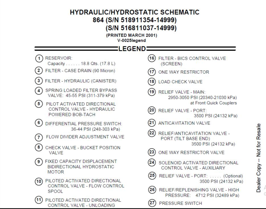 BOBCAT 864 ELECTRICAL WIRING & HYDRAULIC HYDROSTATIC SCHEMATIC MANUAL 6900945 - PDF FILE