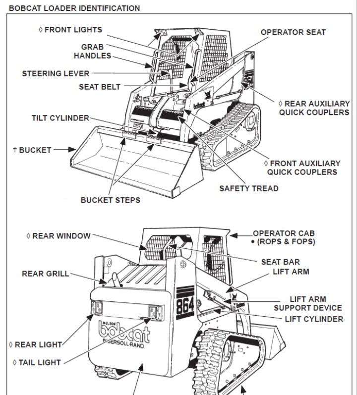 BOBCAT 864 OPERATION &amp; MAINTENANCE MANUAL - PDF FILE