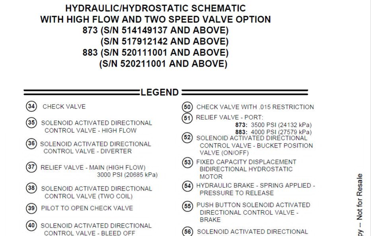 BOBCAT 873 & 883 ELECTRICAL WIRING & HYDRAULIC HYDROSTATIC SCHEMATIC MANUAL 6900847 - PDF FILE