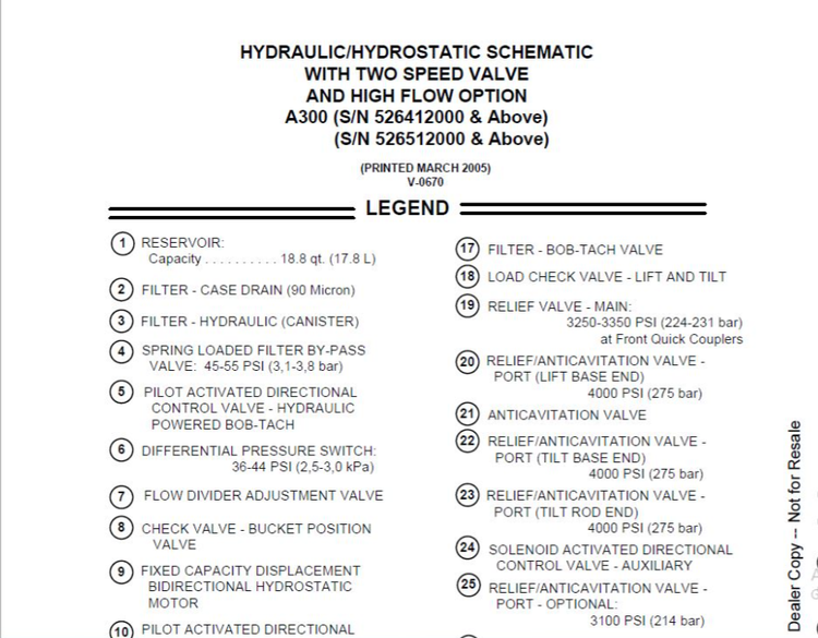 BOBCAT A300 ELECTRICAL WIRING SCHEMATIC MANUAL 6902728 - PDF FILE