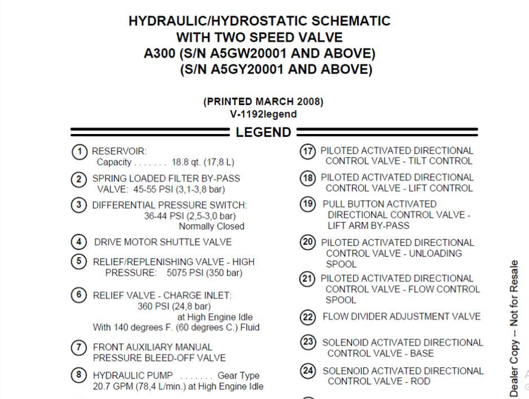 BOBCAT A300 ELECTRICAL WIRING SCHEMATIC MANUAL 6987047 - PDF FILE