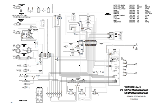 Bobcat Compact Excavator E10 Electrical & Hydraulic Diagram PDF