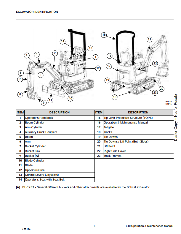 Bobcat E10 Compact Excavator Service Manual PDF – Repair & Maintenance