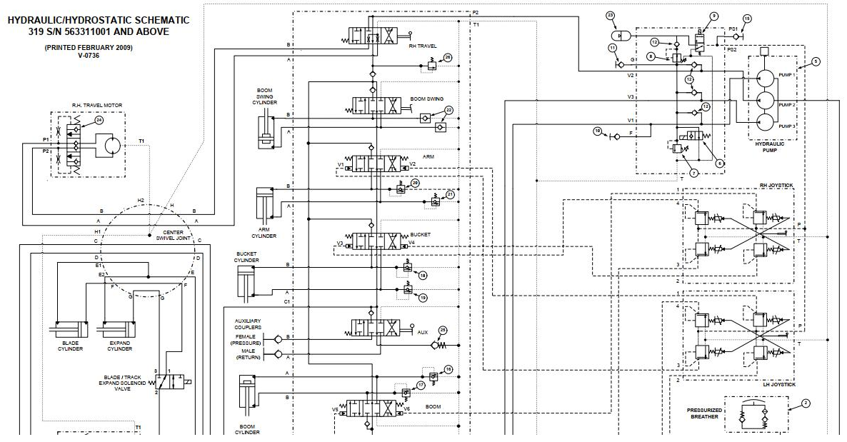 Bobcat Excavator 319 Electrical and Hydraulic Schematic Manual PDF