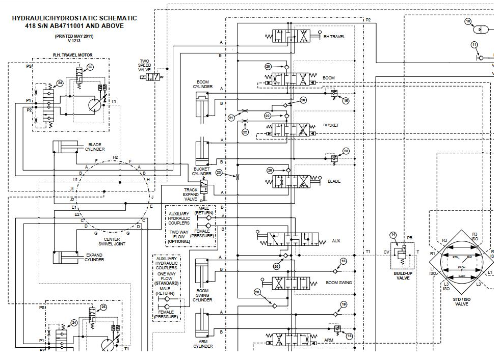 Bobcat Excavator 418 Electrical and Hydraulic Schematic Manual PDF