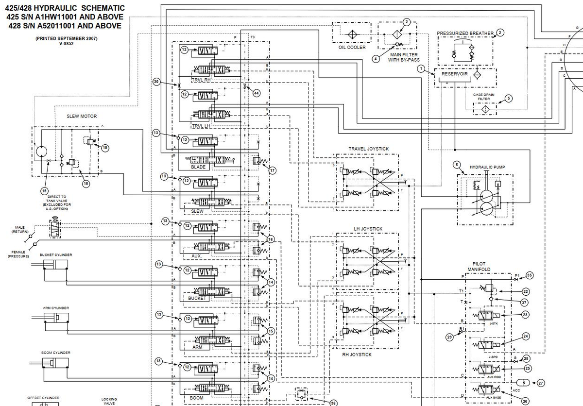 Bobcat Excavator 425 Electrical and Hydraulic Schematic Manual PDF