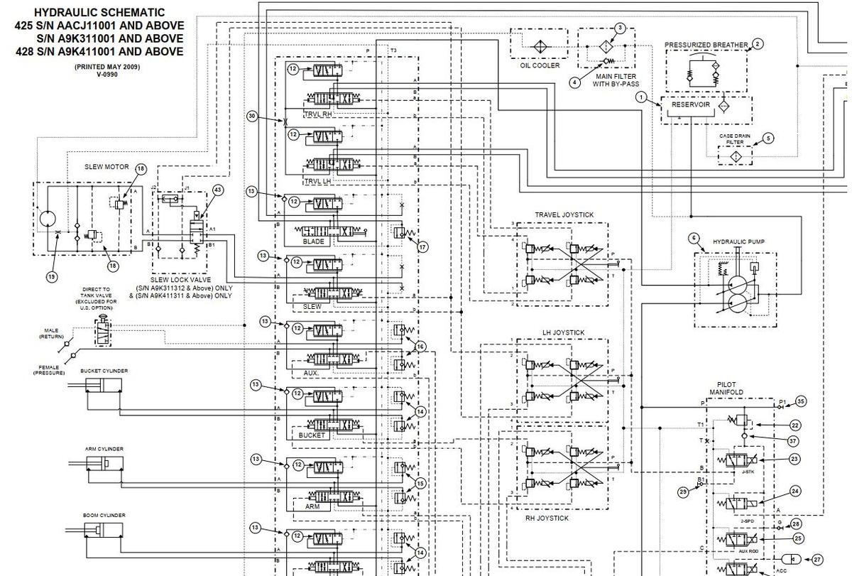 Bobcat Excavator 428 Electrical and Hydraulic Schematic Manual PDF